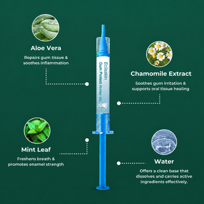 Gel reparador dental