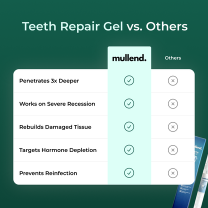 Gel reparador dental